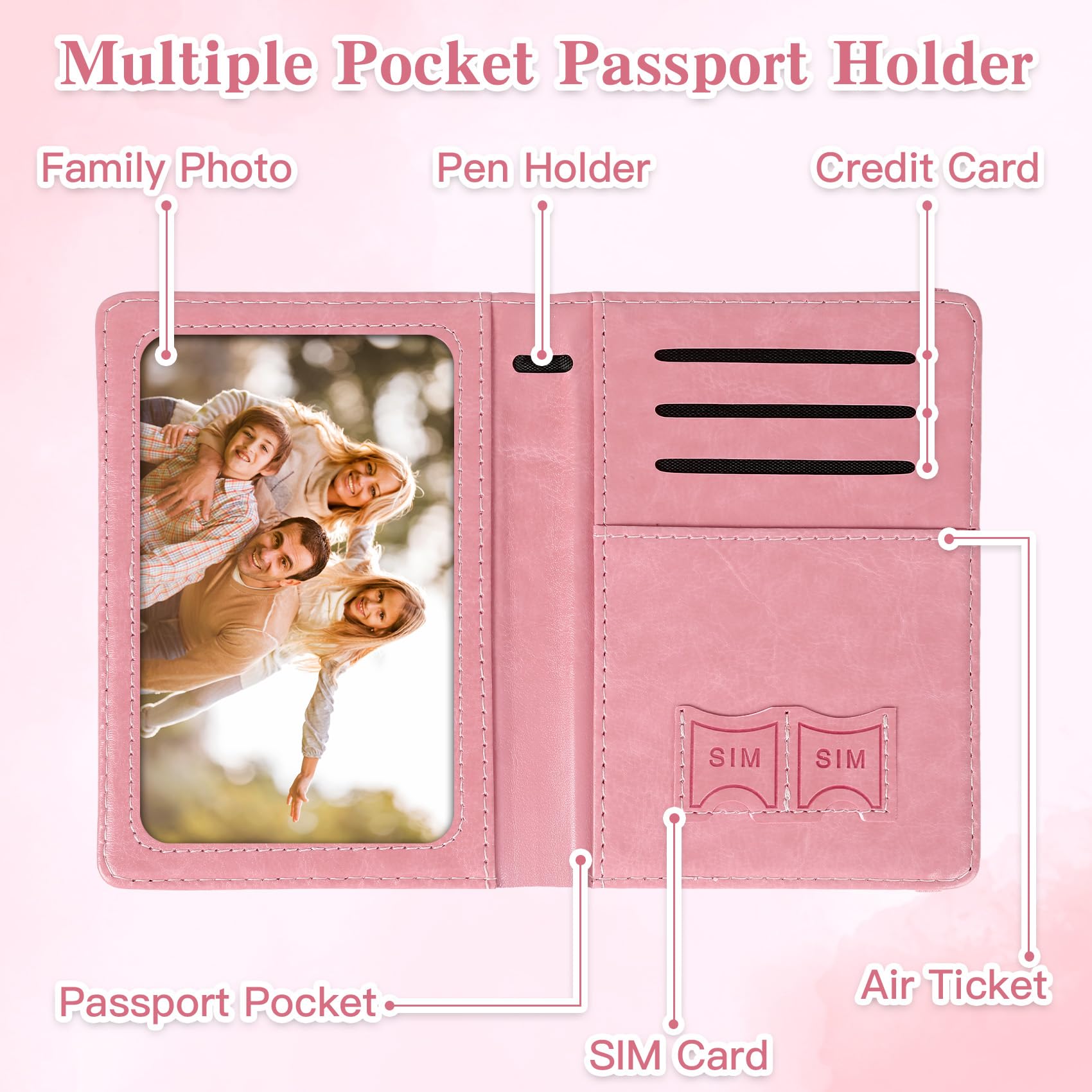 حافظة جواز سفر للسفر، غطاء جوا - مراجعة Travel Accessories Rfid وسعره