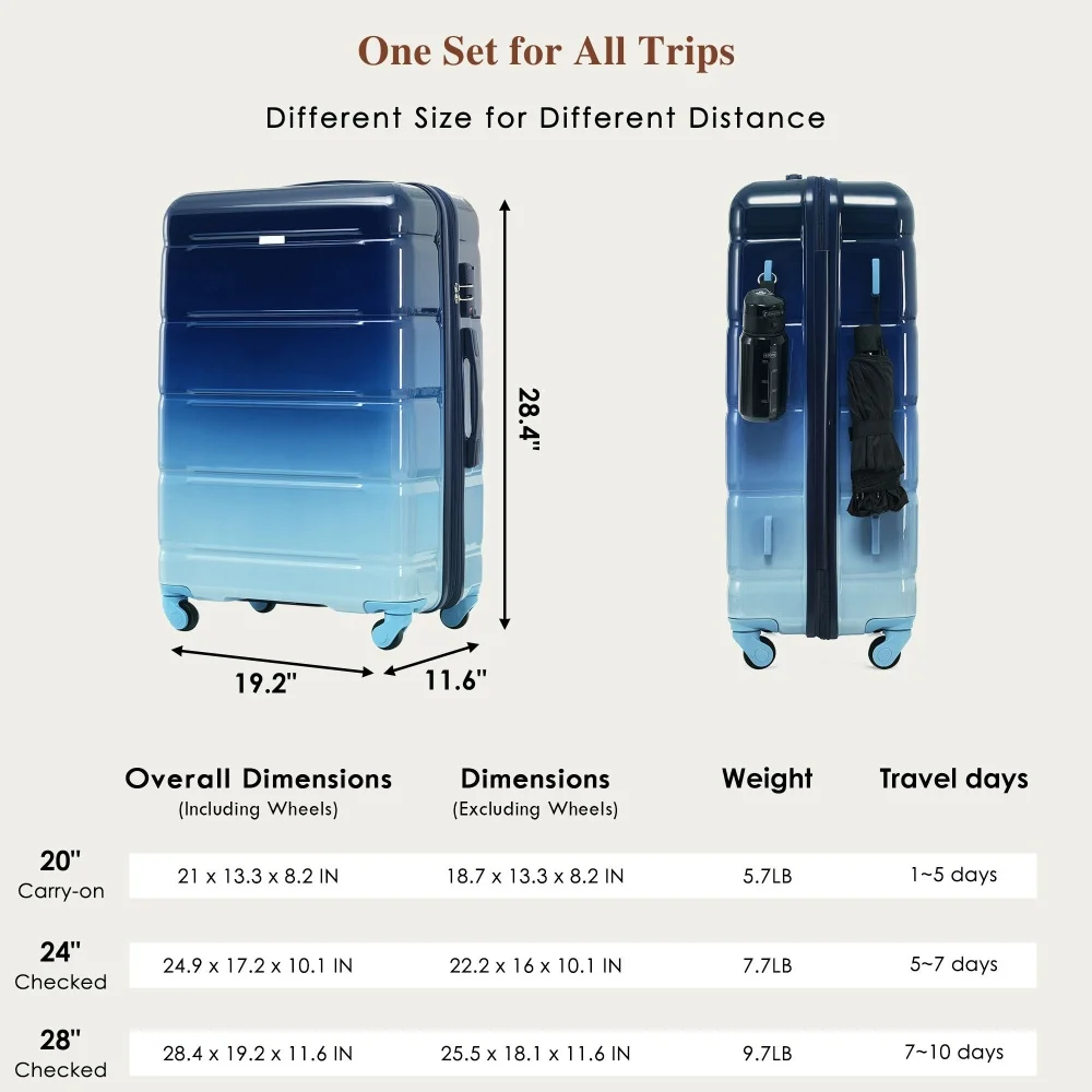 مجموعة حقائب سفر من 3 قطع - حق - مراجعة Toiletry Bag Tsa وسعره