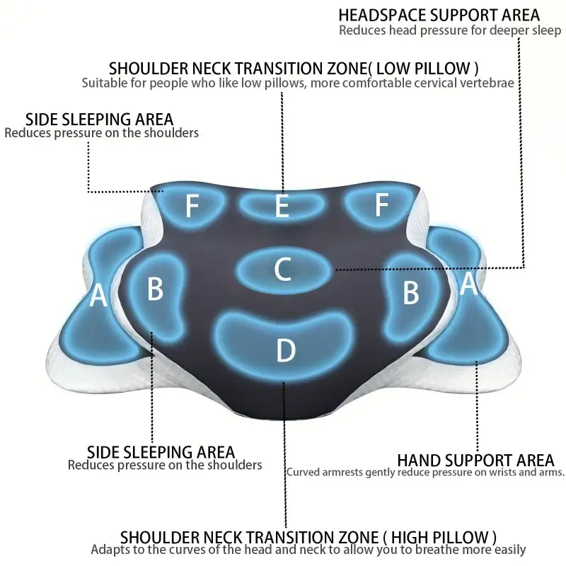 وسادة رقبة مريحة من الفوم المت - مراجعة Neck Pillow Memory Foam وسعره